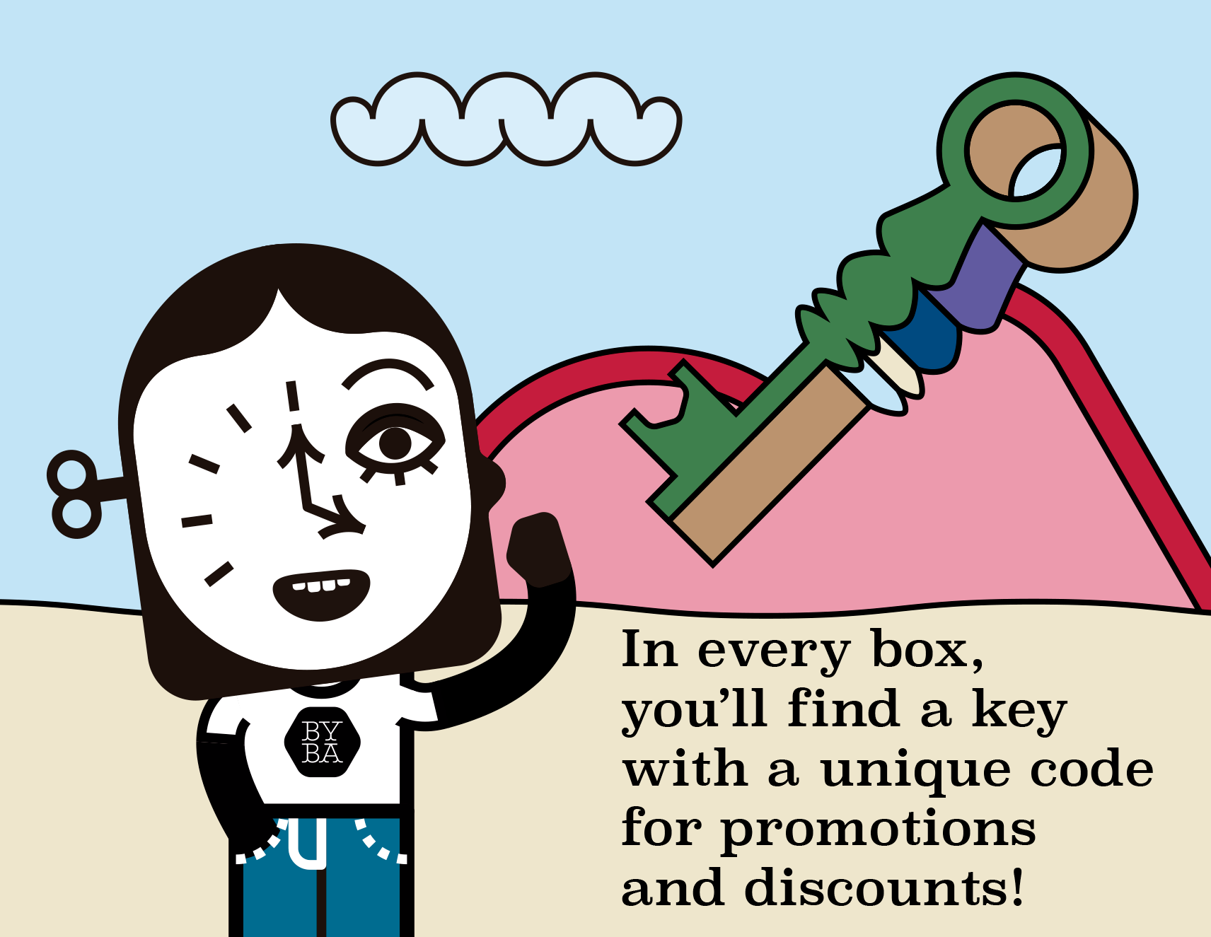 What Kind of Creativity Is Yours? - Take the Test!