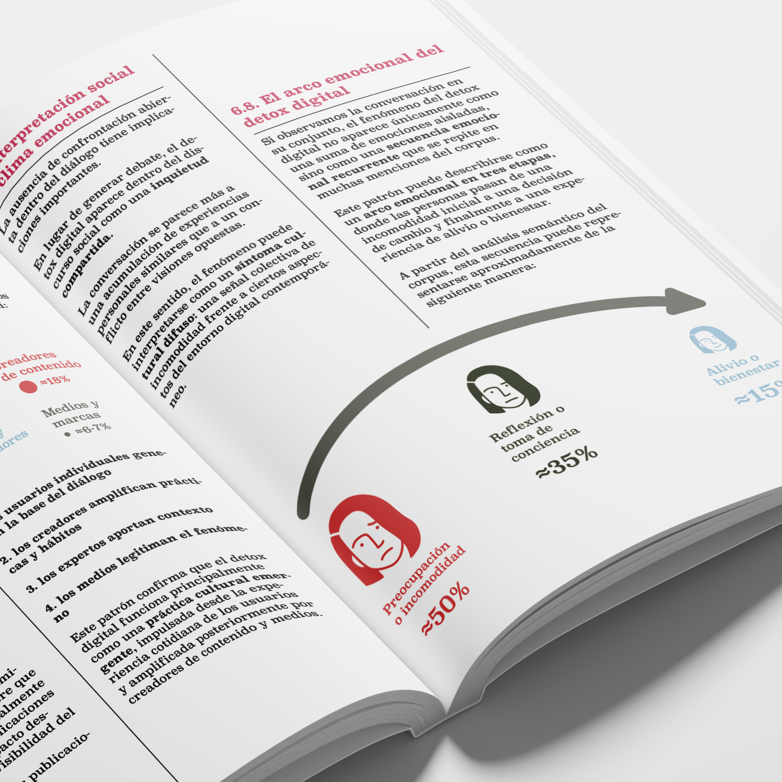 Vivir con Pantallas — Institutional License