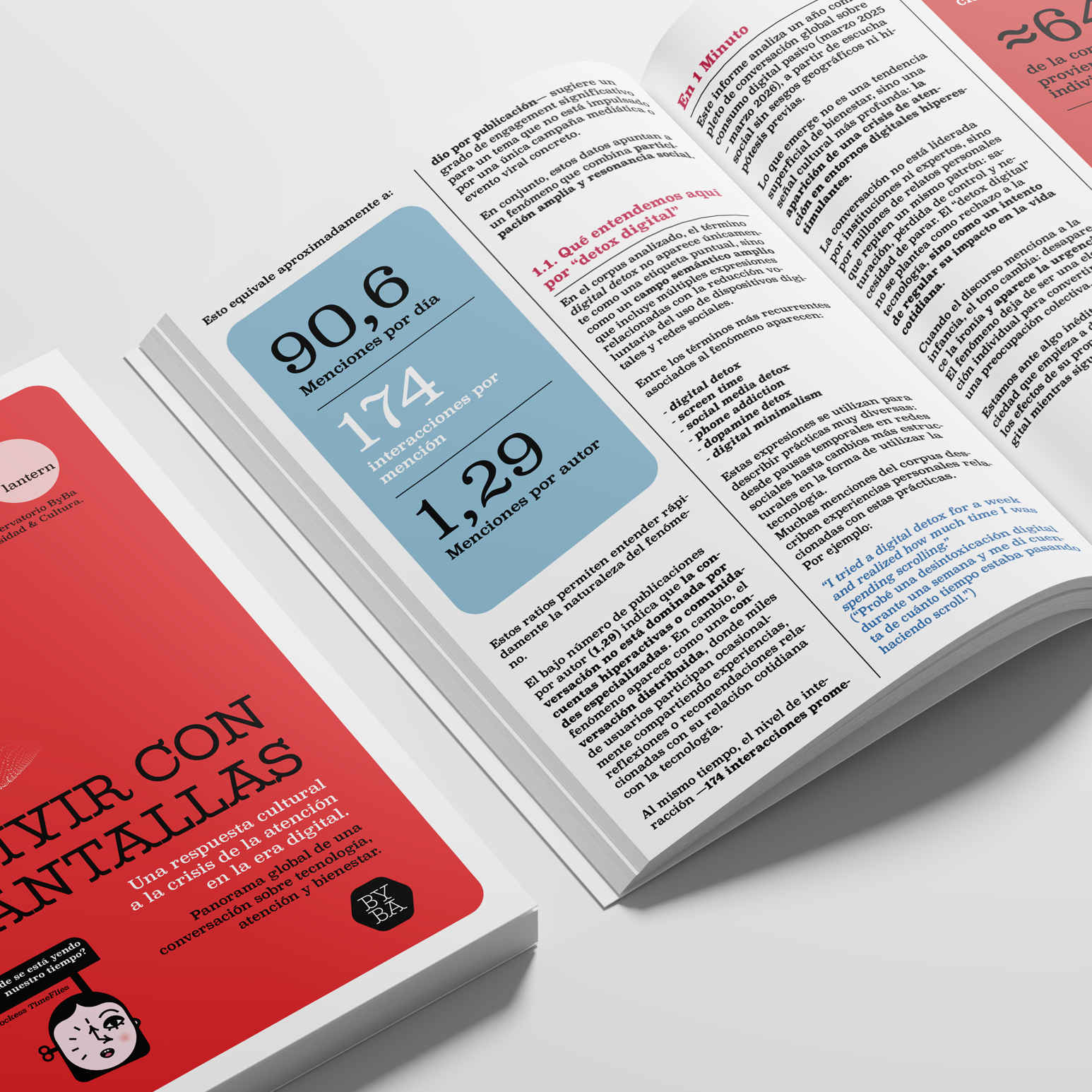 Vivir con Pantallas — Institutional License